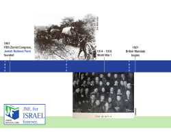 timeline - Jewish National Fund