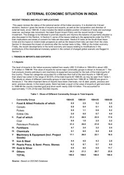 external economic situation in india