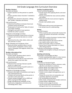 3rd Grade Language Arts Curriculum Overview