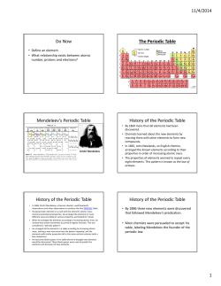 Do Now The Periodic Table Mendeleev`s Periodic Table History of