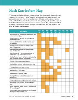 Math Curriculum Map