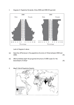 1. Diagram A: Population Pyramids, China 2000 and 2050