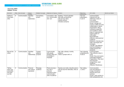 MYP French B Subject overview