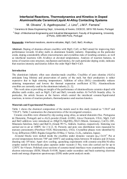 Preparation of Mullite Whiskers from Kaolinite using CuSO4 as
