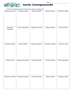 Date: 1. Write the chemical formula for the