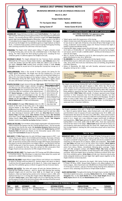 Game Notes LAA vs. MIL 3/3