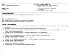 Unit: Topic 1: Variables and Expressions Grade Level: 6th Grade