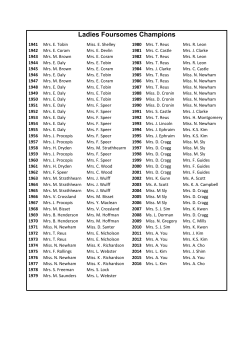 Ladies Foursomes Champions