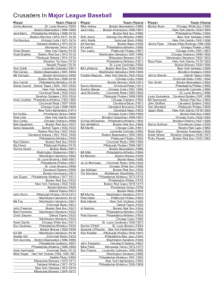 Crusaders In Major League Baseball