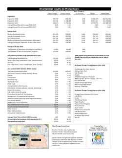 West Orange by the numbers
