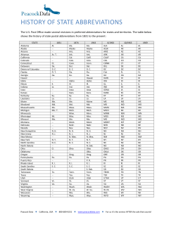 History of State Abbreviations