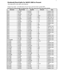 Dividends/Stock Splits for WAFD 1983 to Present