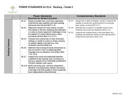 POWER STANDARDS for ELA: Reading