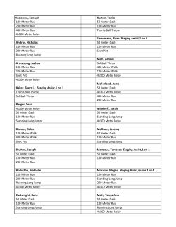 Anderson, Samuel Kurten, Tanita 100 Meter Run 50 Meter Dash 200