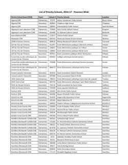 List of Priority Schools, 2016-17