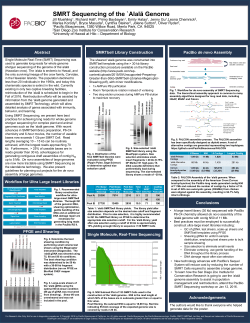 SMRT Sequencing of the alala genome