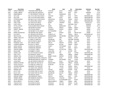 Rabies - Cleveland County