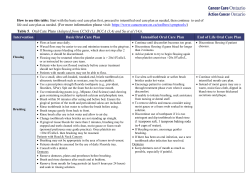 Guide to Practice &ndash; Dyspnea