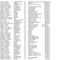 September 2012 Instant Game Winners