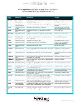 fabric know-how - Simply Sewing Magazine