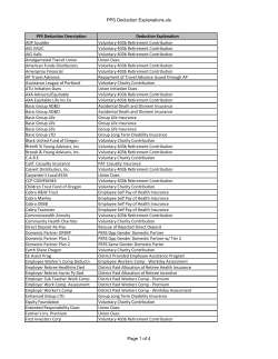 Pay Deduction Code Definitions