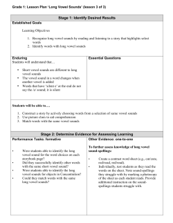 MAET Lesson Plan in Backward design