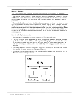 Kavajecz, 1994 - Federal Reserve Bank of St. Louis