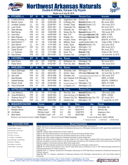 Northwest Arkansas Naturals
