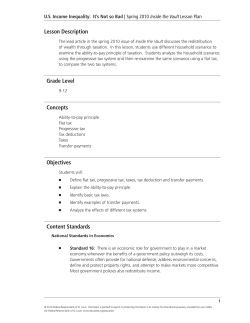 US Income Inequality: It`s Not so Bad | Spring 2010