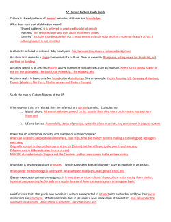 AP Human Culture Study Guide Culture is shared patterns of