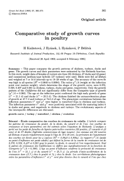 Comparative study of growth curves