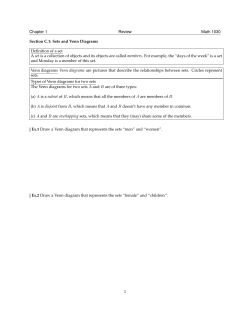 Chapter 1 Review Math 1030 Section C.1: Sets and Venn Diagrams