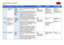 Geography - Oasis Academy Mayfield