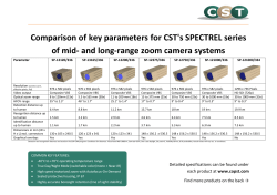 Comparison of Spectrel Cameras