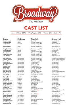Cast List - Showtime on Ice
