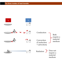 Conduction Convection (Conduction + advection) Radiation Both