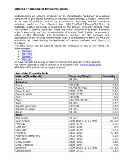 Infrared Thermometer Emissivity tables