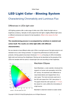 LED Light Color - Binning System