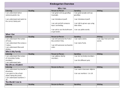 Kindergarten Overview