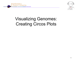 Creating Circos Plots