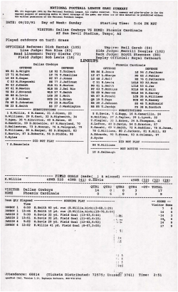 JOWBOY 4 12:02 K.Willis 41 yd. Field Goal (8