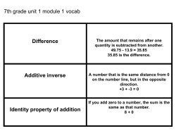 7th grade unit 1 module 1 vocab Difference Additive inverse Identity
