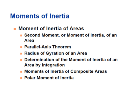 Second moment of area = Moment of Inertia
