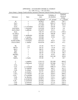 appendix 1. standard chemical exergy