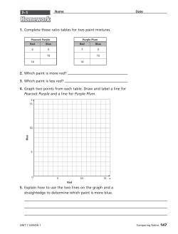 1. Complete these ratio tables for two paint mixtures. 2. Which paint