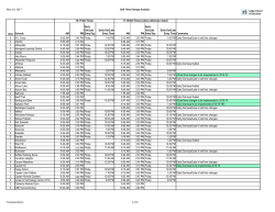 Find Your Bell Times