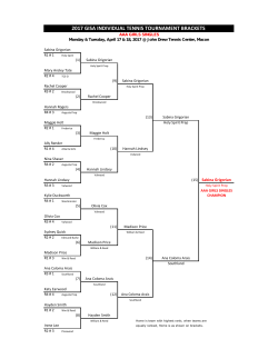 2017 Class AAA Individual Tennis Brackets