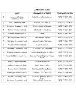 COMMUNITY BANKS NAME HEAD OFFICE ADDRESS