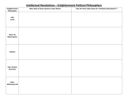 Intellectual Revolutions &ndash; Enlightenment Political Philosophers