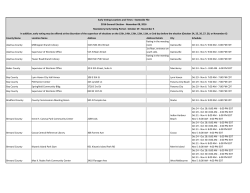 Early Voting Locations and Times
